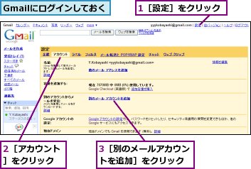 1［設定］をクリック,2［アカウント］をクリック,3［別のメールアカウントを追加］をクリック,Gmailにログインしておく