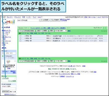 ラベル名をクリックすると、そのラベルが付いたメールが一覧表示される