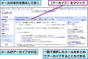 メールがアーカイブされる,メールの本文を表示しておく,一覧で選択したメールをまとめてアーカイブすることもできる,［アーカイブ］をクリック