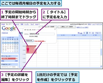 1 予定の開始時刻から終了時刻までドラッグ,1回だけの予定では［予定を作成］をクリックする,2［ タイトル］に予定名を入力,3［予定の詳細を編集］をクリック,ここでは毎週月曜日の予定を入力する