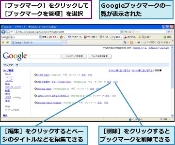 Googleブックマークの一覧が表示された,［ブックマーク］をクリックして［ブックマークを管理］を選択,［削除］をクリックするとブックマークを削除できる,［編集］をクリックするとページのタイトルなどを編集できる