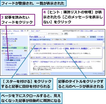 3 記事を読みたいフィードをクリック,4［ヒント：購読リストの管理］が表示されたら［このメッセージを表示しない］をクリック,フィードが登録され、一覧が表示された,ページを下にスクロールすると、見えなくなった記事が自動的に既読になる,記事のタイトルをクリックすると元のページが表示される,［ スターを付ける］をクリックすると記事に目印を付けられる