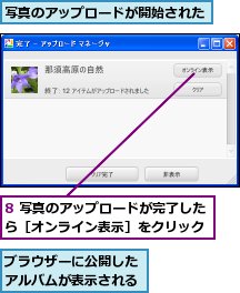 8 写真のアップロードが完了したら［オンライン表示］をクリック,ブラウザーに公開したアルバムが表示される,写真のアップロードが開始された