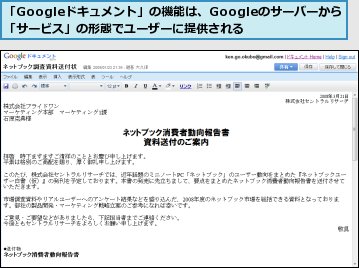 「Googleドキュメント」の機能は、Googleのサーバーから「サービス」の形態でユーザーに提供される