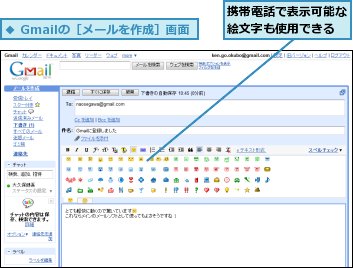 携帯電話で表示可能な絵文字も使用できる