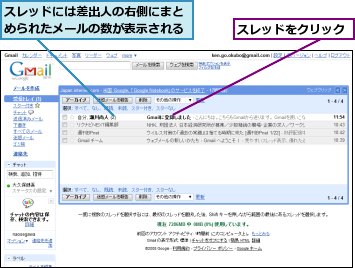 スレッドには差出人の右側にまとめられたメールの数が表示される,スレッドをクリック