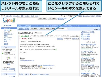 ここをクリックすると閉じられているメールの本文を表示できる,スレッド内のもっとも新しいメールが表示された