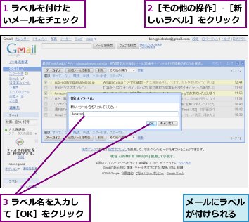 1 ラベルを付けたいメールをチェック,2［その他の操作］-［新しいラベル］をクリック,3 ラベル名を入力して［OK］をクリック,メールにラベルが付けられる