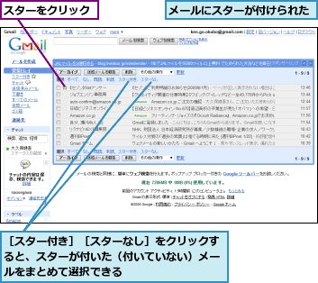 スターをクリック,メールにスターが付けられた,［スター付き］［スターなし］をクリックすると、スターが付いた（付いていない）メールをまとめて選択できる