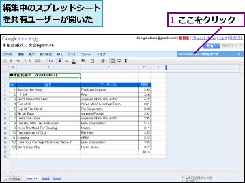 1 ここをクリック,編集中のスプレッドシートを共有ユーザーが開いた