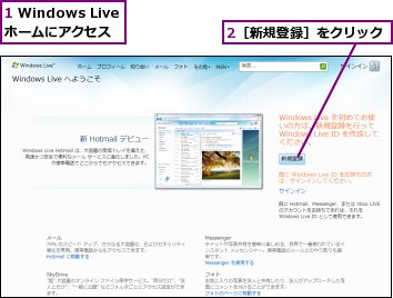 1 Windows Liveホームにアクセス,2［新規登録］をクリック