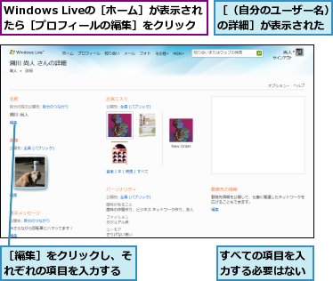 Windows Liveの［ホーム］が表示されたら［プロフィールの編集］をクリック,すべての項目を入力する必要はない,［編集］をクリックし、それぞれの項目を入力する,［（自分のユーザー名）の詳細］が表示された