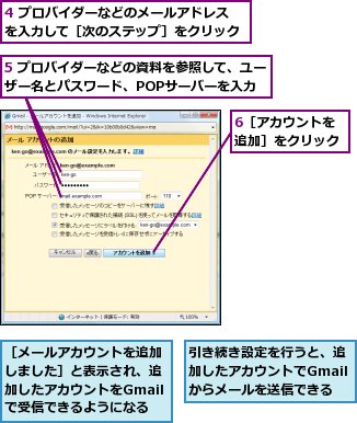 4 プロバイダーなどのメールアドレスを入力して［次のステップ］をクリック,5 プロバイダーなどの資料を参照して、ユーザー名とパスワード、POPサーバーを入力,6［アカウントを追加］をクリック,引き続き設定を行うと、追加したアカウントでGmailからメールを送信できる,［メールアカウントを追加しました］と表示され、追加したアカウントをGmailで受信できるようになる