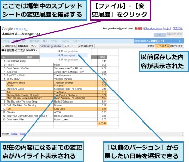 ここでは編集中のスプレッドシートの変更履歴を確認する,以前保存した内容が表示された,現在の内容になるまでの変更点がハイライト表示される,［ファイル］-［変更履歴］をクリック,［以前のバージョン］から戻したい日時を選択できる