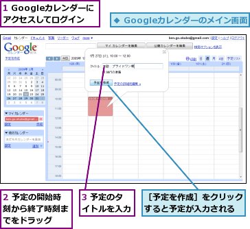 1 Googleカレンダーにアクセスしてログイン,2 予定の開始時刻から終了時刻までをドラッグ,3 予定のタイトルを入力,［予定を作成］をクリックすると予定が入力される