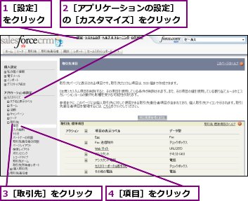 1［設定］をクリック,2［アプリケーションの設定］の［カスタマイズ］をクリック,3［取引先］をクリック,4［項目］をクリック