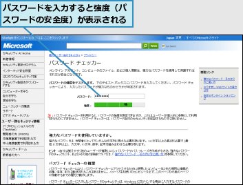 パスワードを入力すると強度（パスワードの安全度）が表示される