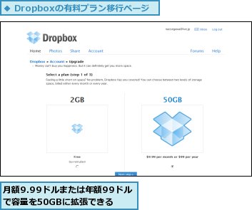 月額9.99ドルまたは年額99ドルで容量を50GBに拡張できる
