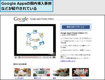 Google Appsの国内導入事例などが紹介されている