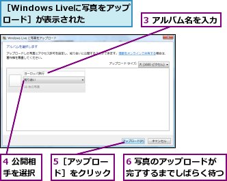 3 アルバム名を入力,4 公開相手を選択,5［アップロード］をクリック,6 写真のアップロードが完了するまでしばらく待つ,［Windows Liveに写真をアップロード］が表示された