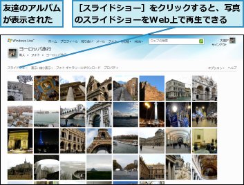 友達のアルバムが表示された,［スライドショー］をクリックすると、写真のスライドショーをWeb上で再生できる