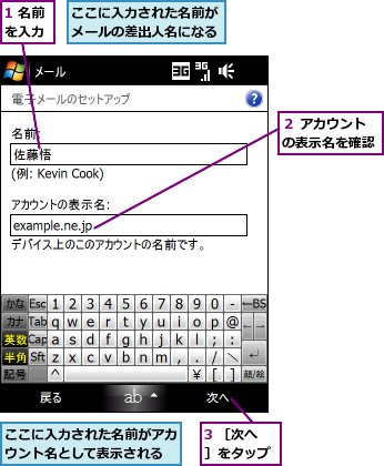 1 名前を入力,3 ［次へ］をタップ,ここに入力された名前がアカウント名として表示される,ここに入力された名前がメールの差出人名になる,２ アカウントの表示名を確認