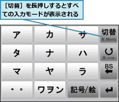 ［切替］を長押しするとすべての入力モードが表示される