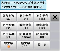 入力モード名をタップするとそれぞれの入力モードに切り替わる