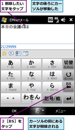 1 削除したい文字をタップ,カーソルの前にある文字が削除される,文字の後ろにカーソルが移動した,２［BS］をタップ