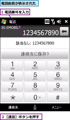 1 電話番号を入力,電話画面が表示された,２［通話］ボタンを押す