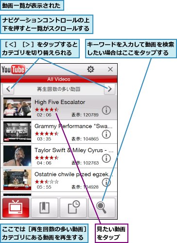 ここでは［再生回数の多い動画］カテゴリにある動画を再生する,キーワードを入力して動画を検索したい場合はここをタップする,ナビゲーションコントロールの上下を押すと一覧がスクロールする,動画一覧が表示された,見たい動画をタップ,［＜］［＞］をタップするとカテゴリを切り替えられる