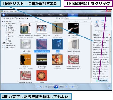 同期が完了したら接続を解除してもよい,［同期の開始］をクリック,［同期リスト］に曲が追加された