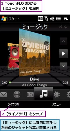 1 TouchFLO 3Dから［ミュージック］を選択,２［ライブラリ］をタップ,［ミュージック］には直前に再生した曲のジャケット写真が表示される