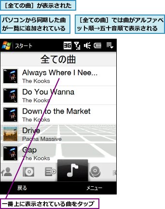 パソコンから同期した曲が一覧に追加されている,一番上に表示されている曲をタップ,［全ての曲］が表示された,［全ての曲］では曲がアルファベット順→五十音順で表示される