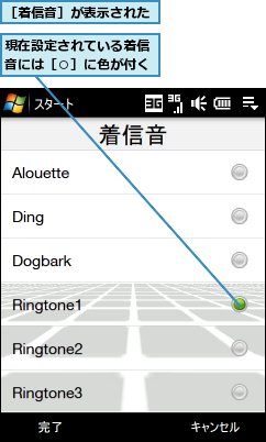 現在設定されている着信音には［○］に色が付く,［着信音］が表示された