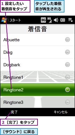 1 設定したい着信音をタップ,タップした着信音が再生される,２［完了］をタップ,［サウンド］に戻る