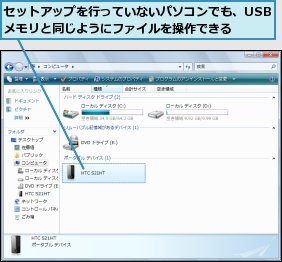 セットアップを行っていないパソコンでも、USBメモリと同じようにファイルを操作できる