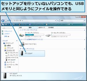 セットアップを行っていないパソコンでも、USBメモリと同じようにファイルを操作できる