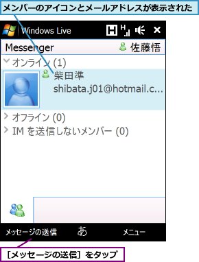 メンバーのアイコンとメールアドレスが表示された,［メッセージの送信］をタップ
