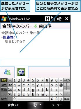 自分と相手のメッセージはここに時系列で表示される,送信したメッセージが表示された