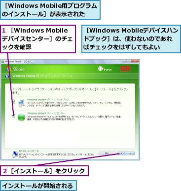 1 ［Windows Mobileデバイスセンター］のチェックを確認,インストールが開始される,２［インストール］をクリック,［Windows Mobileデバイスハンドブック］は、使わないのであればチェックをはずしてもよい,［Windows Mobile用プログラムのインストール］が表示された