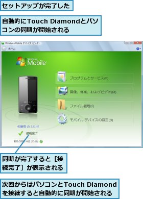 セットアップが完了した,同期が完了すると［接続完了］が表示される,次回からはパソコンとTouch Diamondを接続すると自動的に同期が開始される,自動的にTouch Diamondとパソコンの同期が開始される