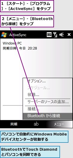 1 ［スタート］-［プログラム］-［ActiveSync］をタップ,BluetoothでTouch Diamondとパソコンを同期できる,パソコンで自動的にWindows Mobileデバイスセンターが起動する,２［メニュー］-［Bluetoothから接続］をタップ