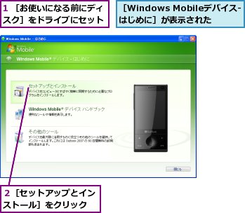 1 ［お使いになる前にディスク］をドライブにセット,２［セットアップとインストール］をクリック,［Windows Mobileデバイス‐はじめに］が表示された