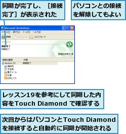 パソコンとの接続を解除してもよい,レッスン19を参考にして同期した内容をTouch Diamond で確認する,同期が完了し、［接続完了］が表示された,次回からはパソコンとTouch Diamondを接続すると自動的に同期が開始される