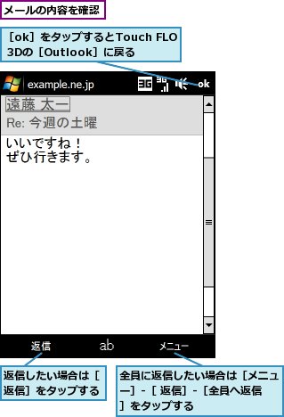 メールの内容を確認,全員に返信したい場合は［メニュー］‐［ 返信］‐［全員へ返信］をタップする,返信したい場合は［返信］をタップする,［ok］をタップするとTouch FLO 3Dの［Outlook］に戻る