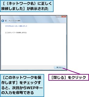 ［このネットワークを保存します］をチェックすると、次回からWEPキーの入力を省略できる,［閉じる］をクリック,［（ネットワーク名）に正しく接続しました］が表示された