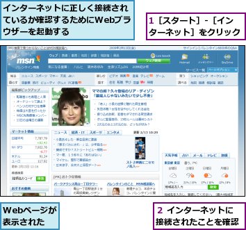 1［スタート］‐［インターネット］をクリック,Webページが表示された,インターネットに正しく接続されているか確認するためにWebブラウザーを起動する,２ インターネットに接続されたことを確認