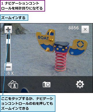 1 ナビゲーションコントロールを時計回りになぞる,ここをタップするか、ナビゲーションコントロールの右を押してもズームインできる,ズームインする