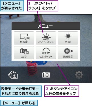 1 ［ホワイトバランス］をタップ,夜景モードや蛍光灯モードなどに切り替えられる,２ ボタンやアイコン以外の部分をタップ,［メニュー］が表示された,［メニュー］が閉じる
